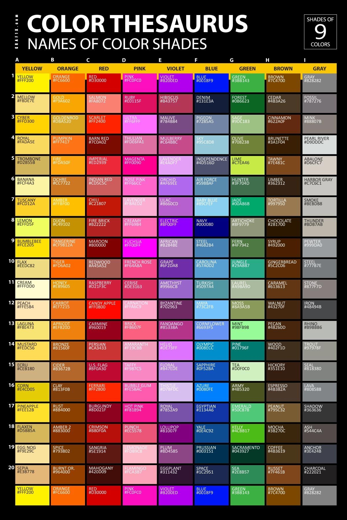 List Of Colors And Color Names Color Meanings Color Mixing Color 