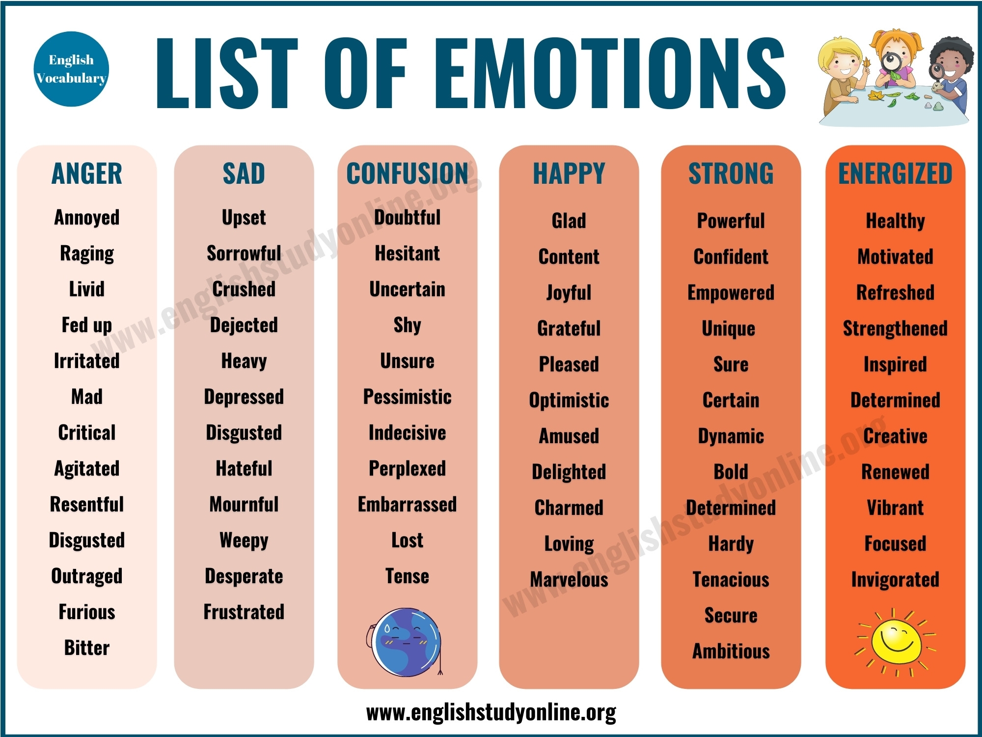 List Of Emotions 275 Useful Words Of Feelings Emotions English