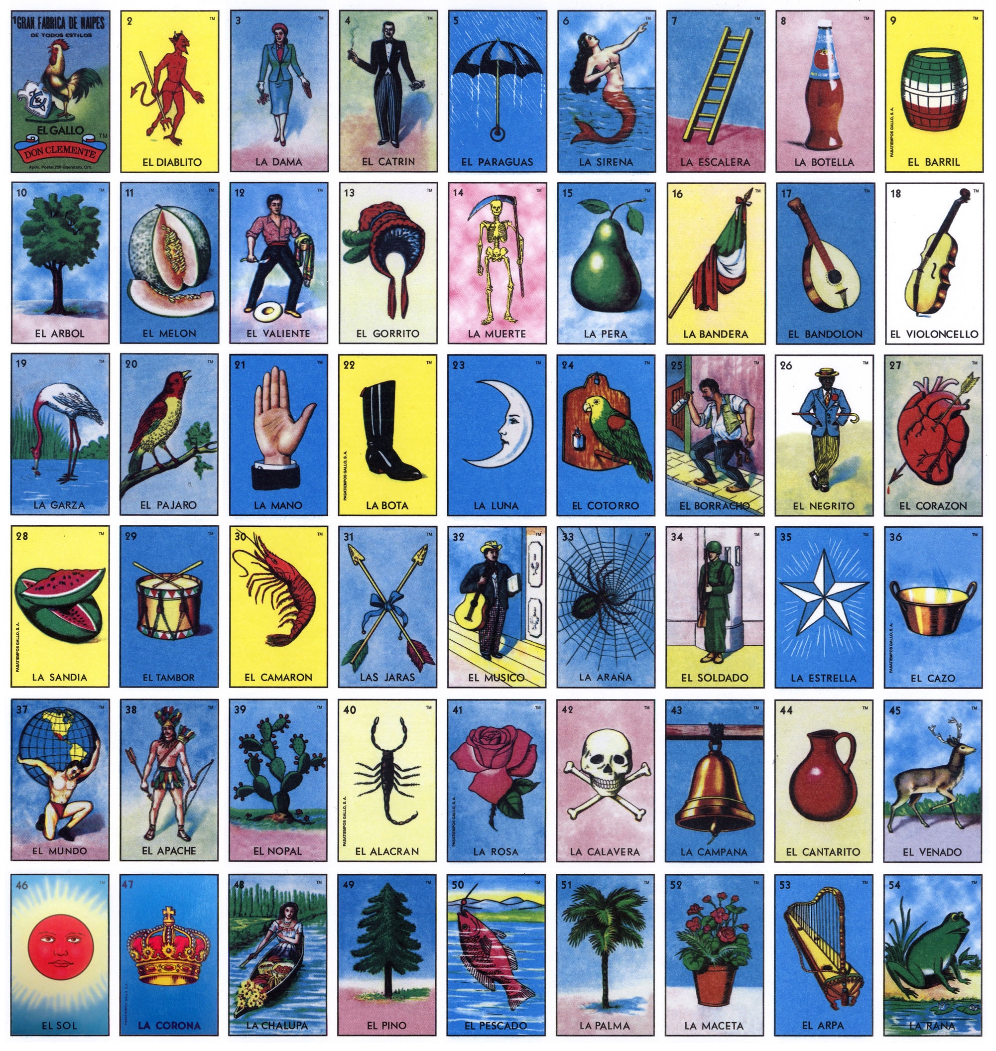 List Of Loteria Cards