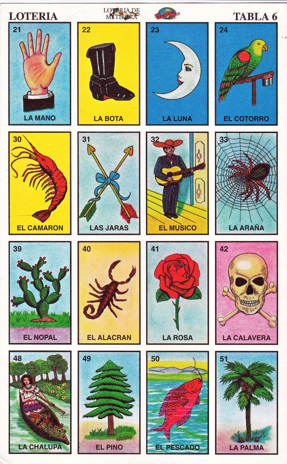 Loteria Cards Artofit