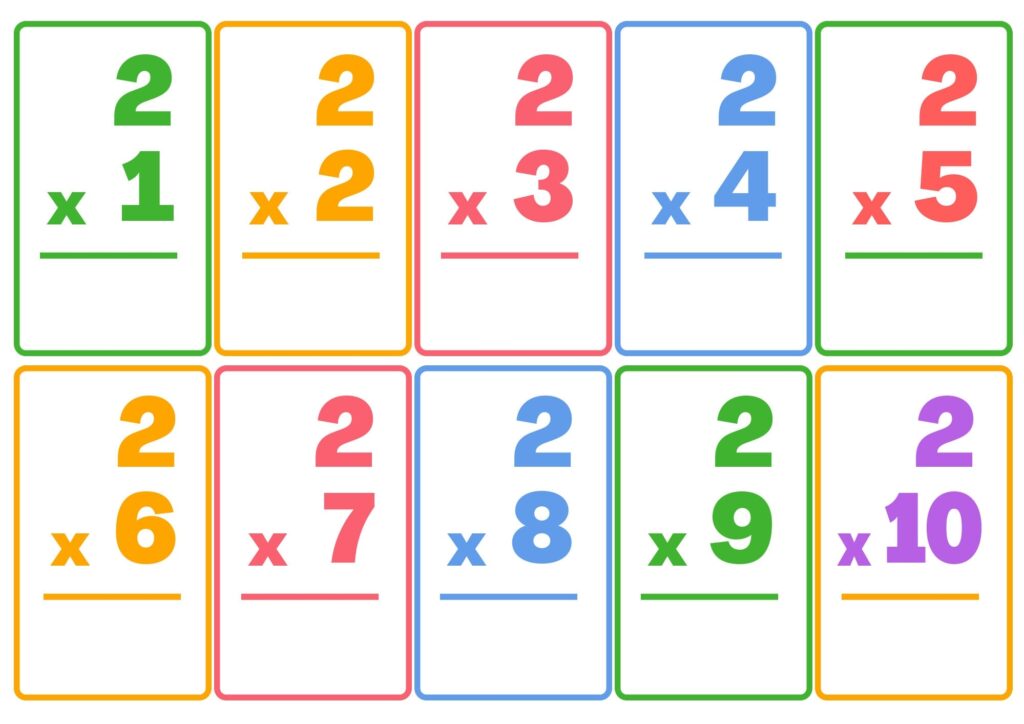 Multiplication Flash Cards Printable: Boost Your Math Skills with Fun ...