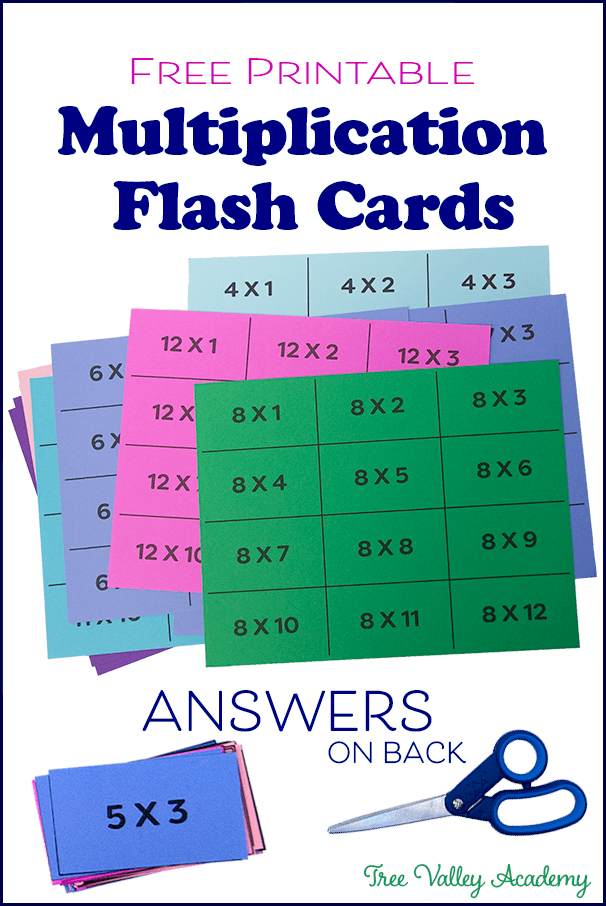 Multiplication Table Flash Cards Printable Pdf Cabinets Matttroy Multiplication Table Flash Cards Printable Pdf Cabinets Matttroy